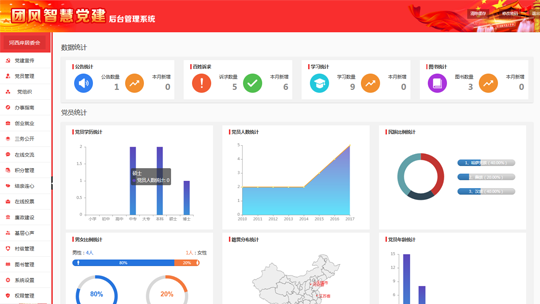 智慧党建系统后台之后台Ebpay